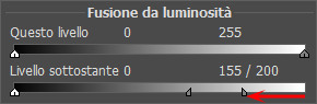 Posizione dei cursori