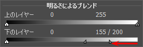 スライダーの位置