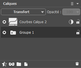 Groupe fermé