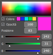 Menu di regolazione del punto della sfumatura