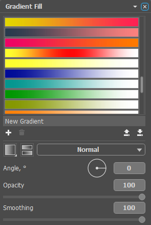 Gradient